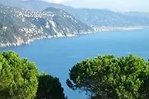 Portofino Est Appart hôtel 3*